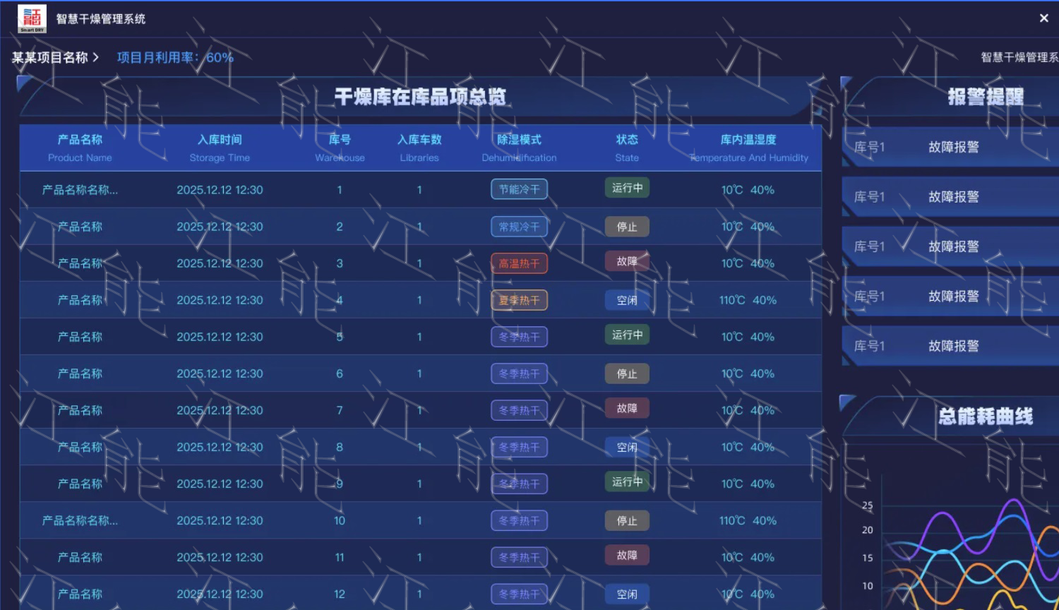 生产管理系统操作